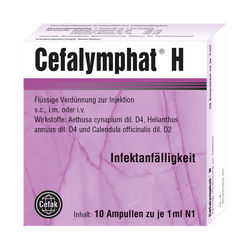 CEFALYMPHAT H Ampullen