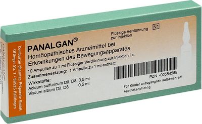 PANALGAN Ampullen