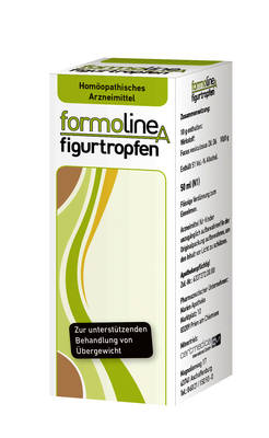 FORMOLINE A Figurtropfen